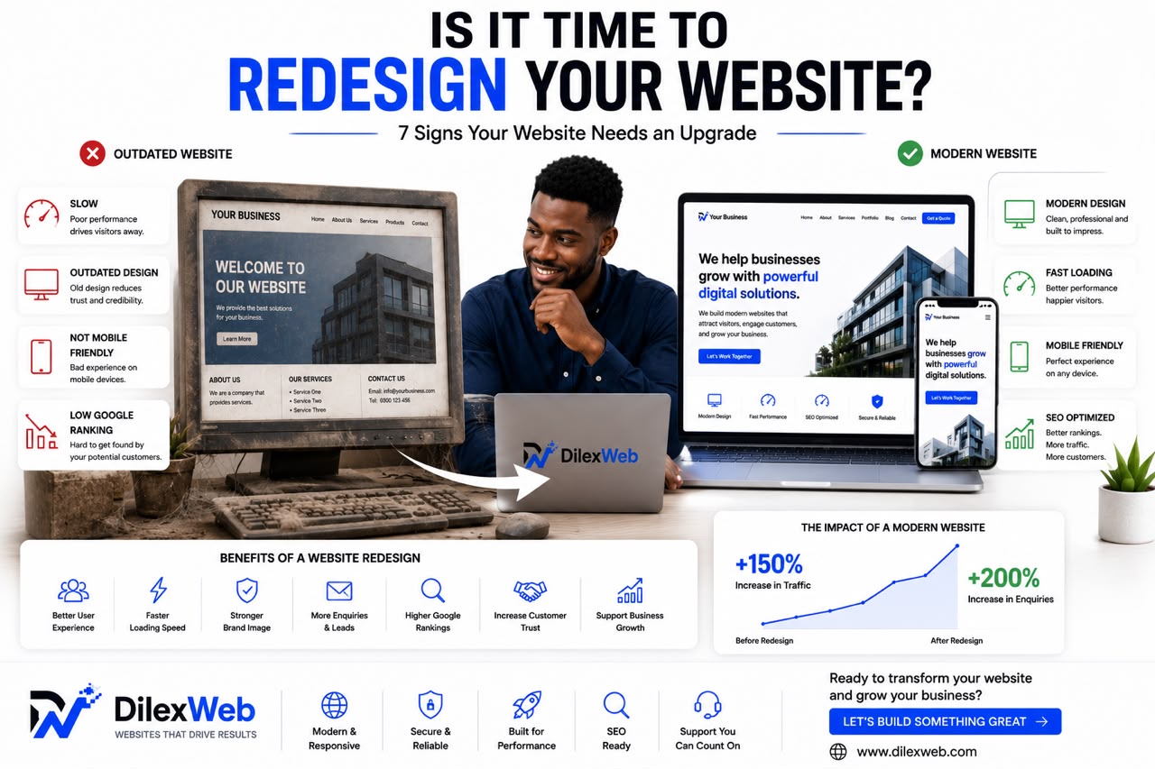 How Often Should You Redesign Your Business Website?