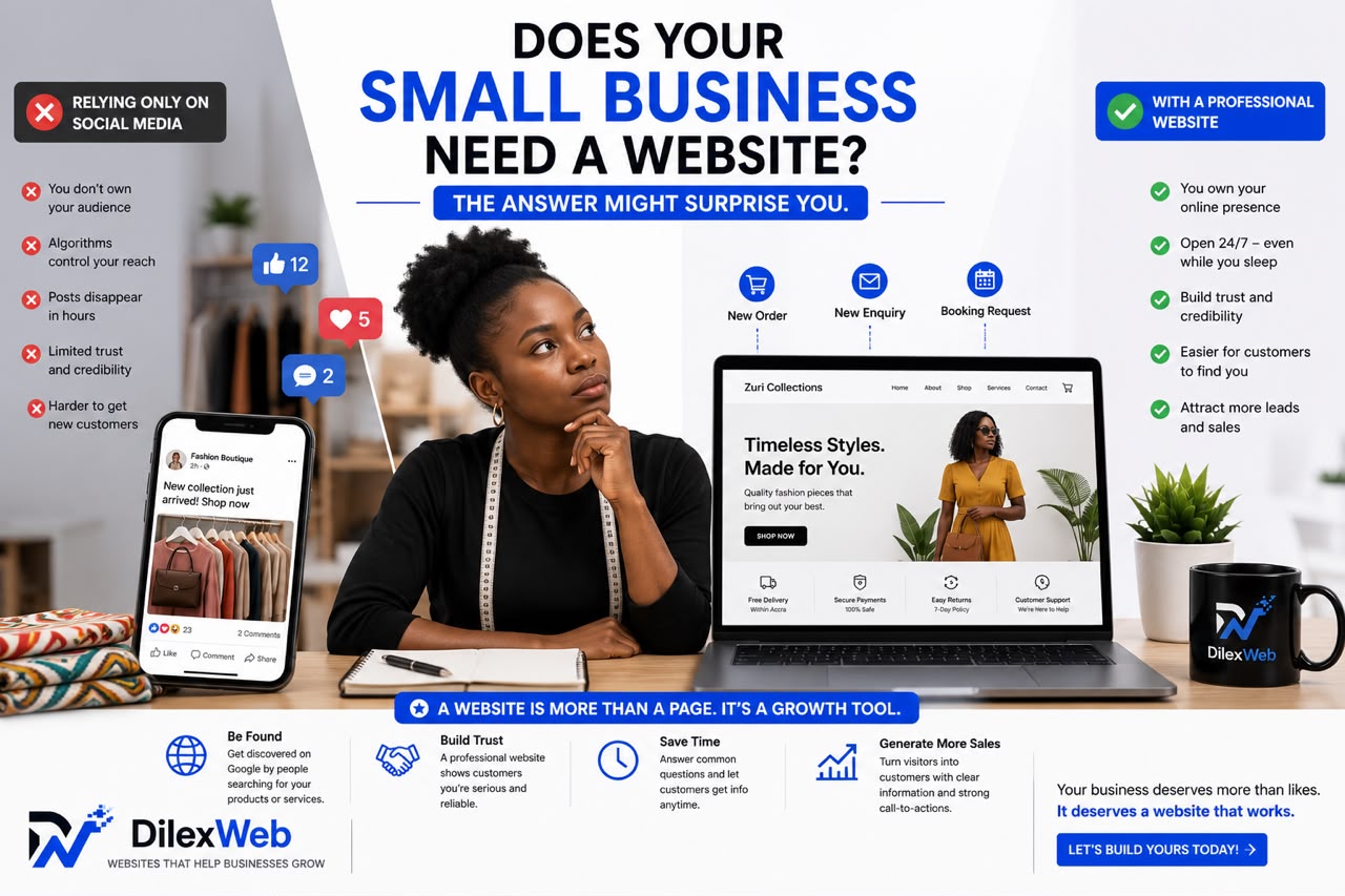 Do Small Businesses Really Need a Website in 2026?