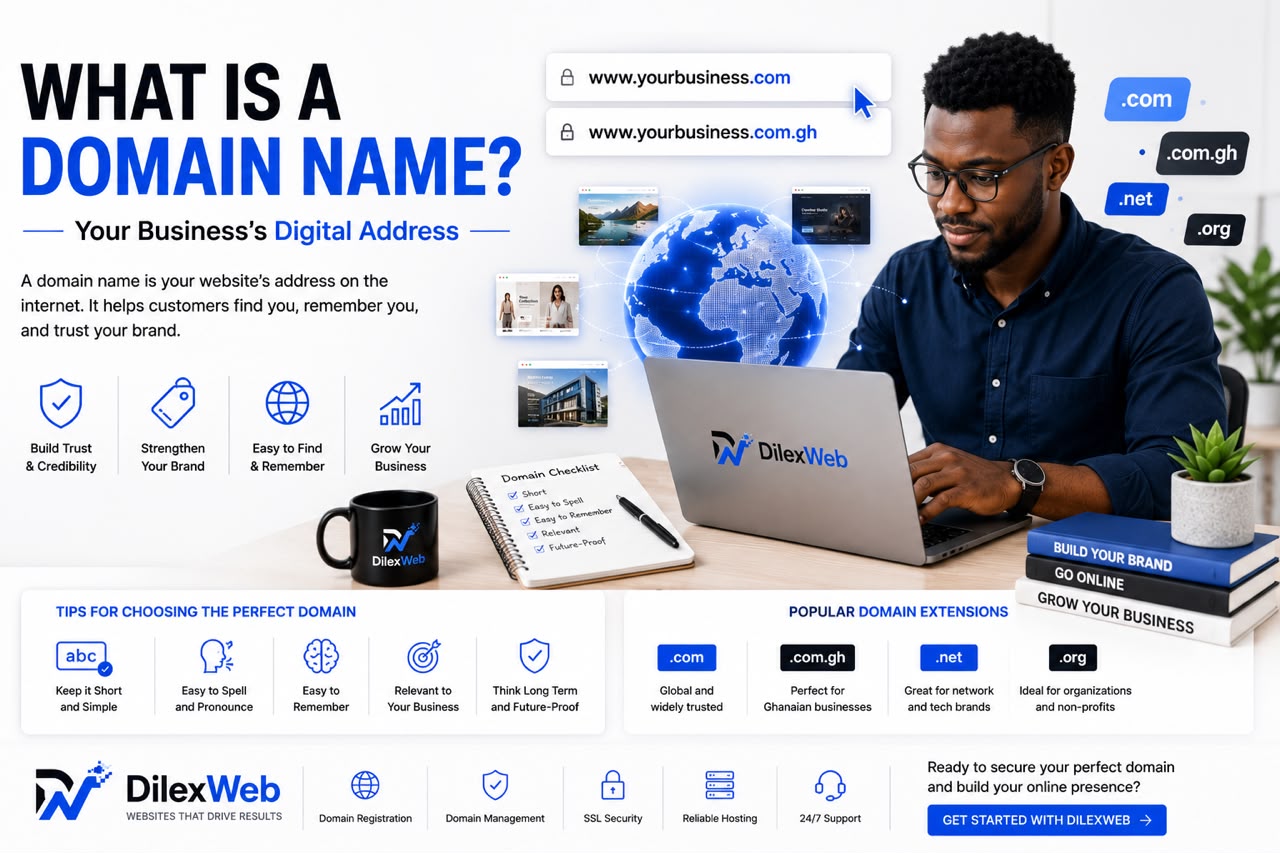 What Is a Domain Name and Why Does Your Business Need One?